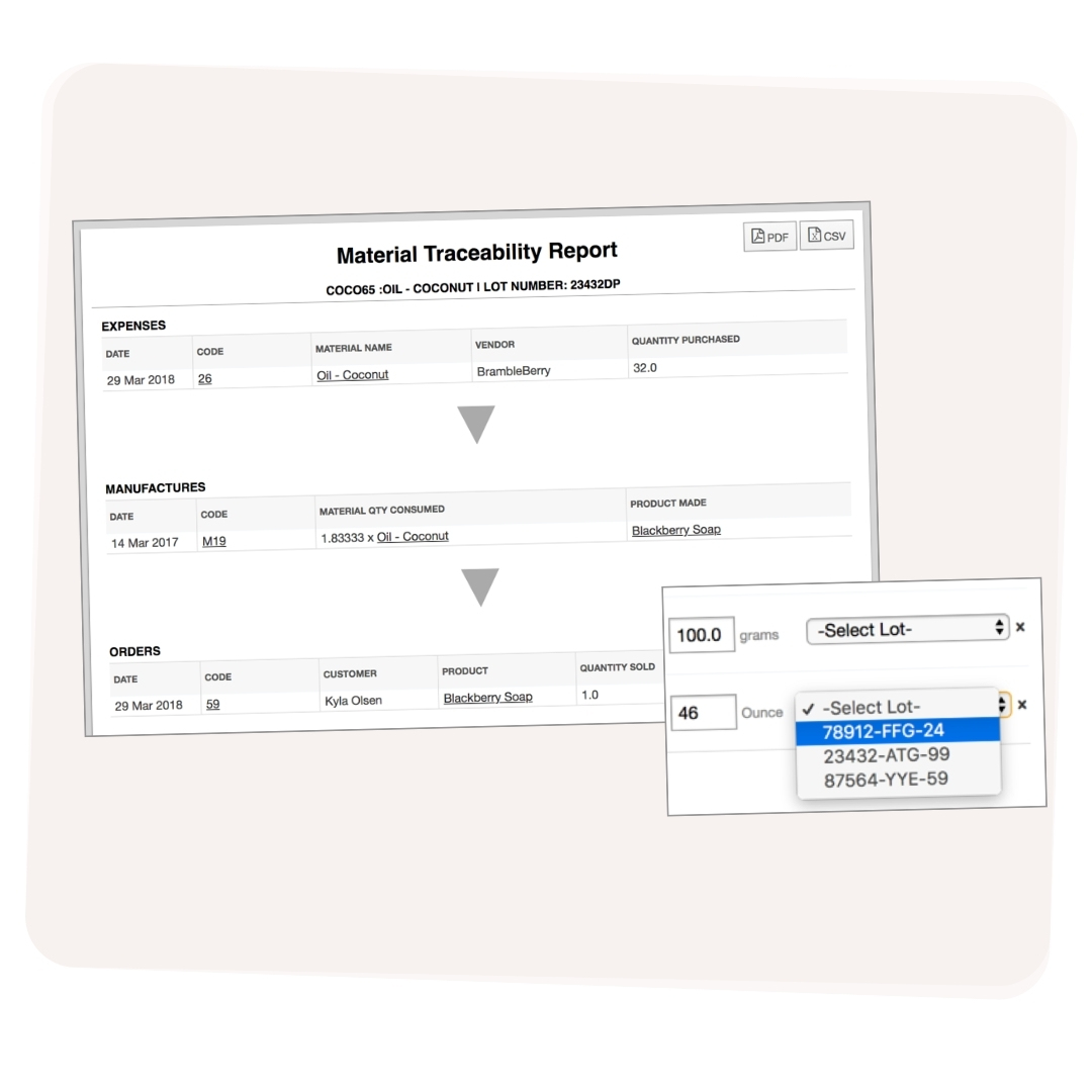 Compliance and lot tracking