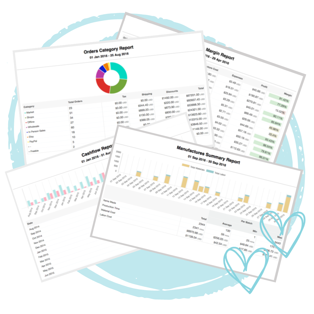 Reports and analytics for handmade business